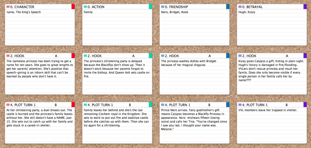 screenshot of Scrivener index cards