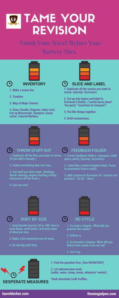 Infographic of 7 revision management tips battery icons