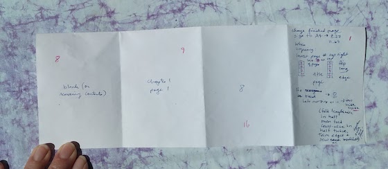 First fold is lengthwise to form A6 booklet from A4 sheet