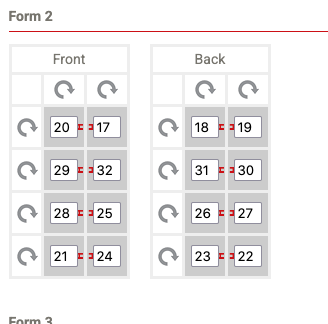 Imposition Form 2 to make a tiny book from A4 paper