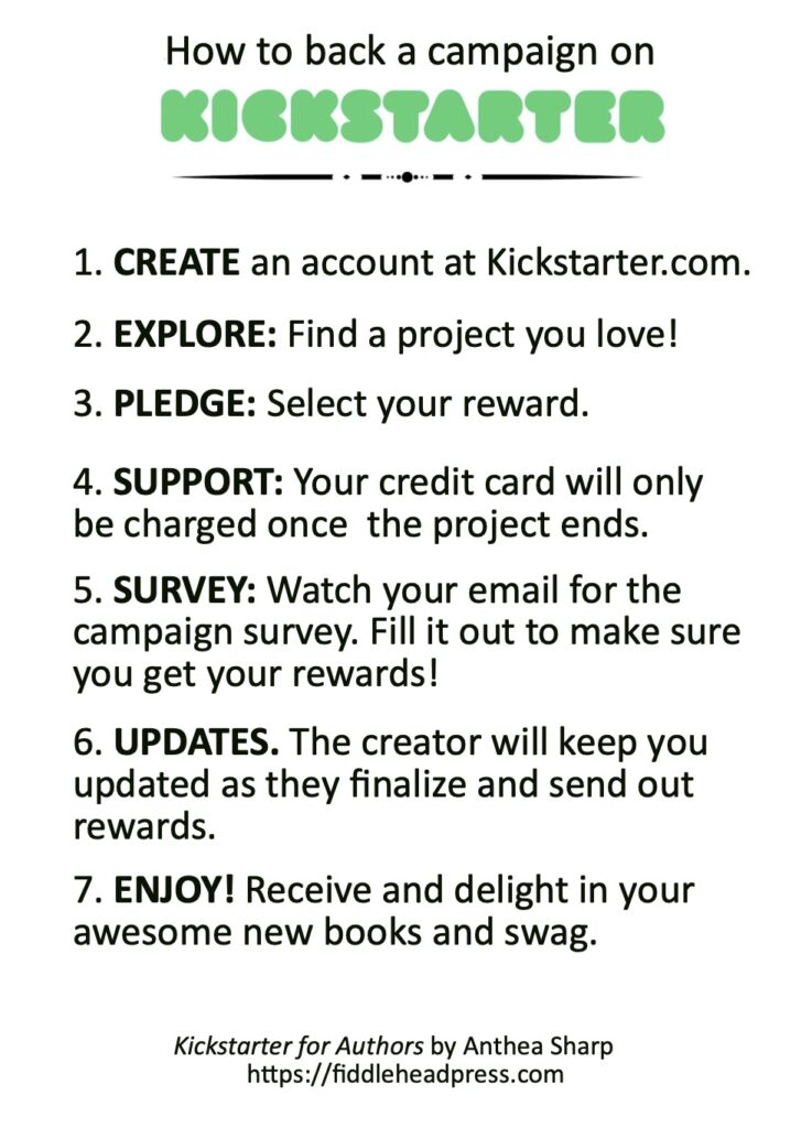 infographic for how to back a Kickstarter project